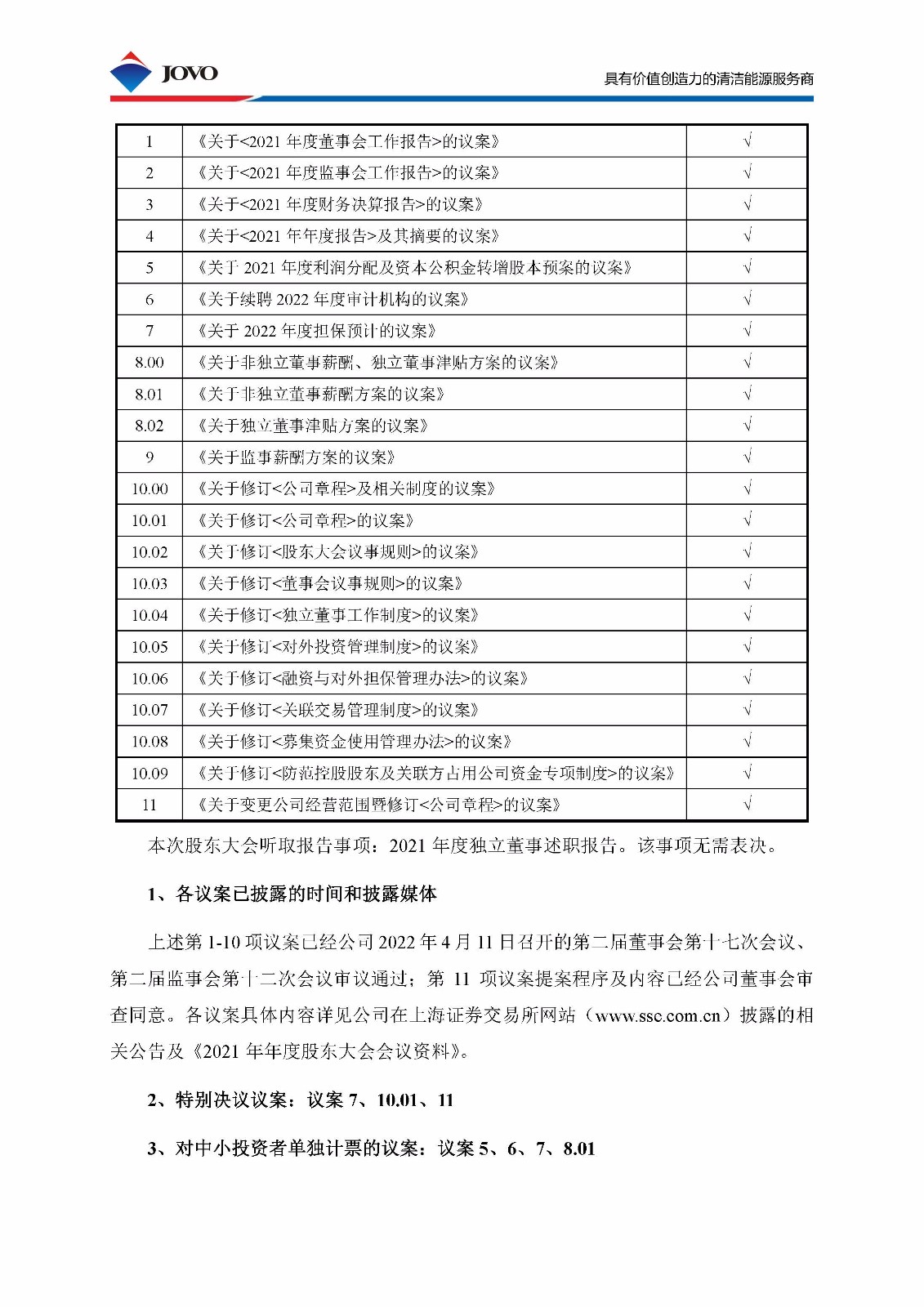 605090_20220423_公告编号2022-043 大庄家2021年年度股东大会增加临时提案的公告_页面_3.jpg